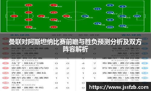 曼联对阿斯坦纳比赛前瞻与胜负预测分析及双方阵容解析